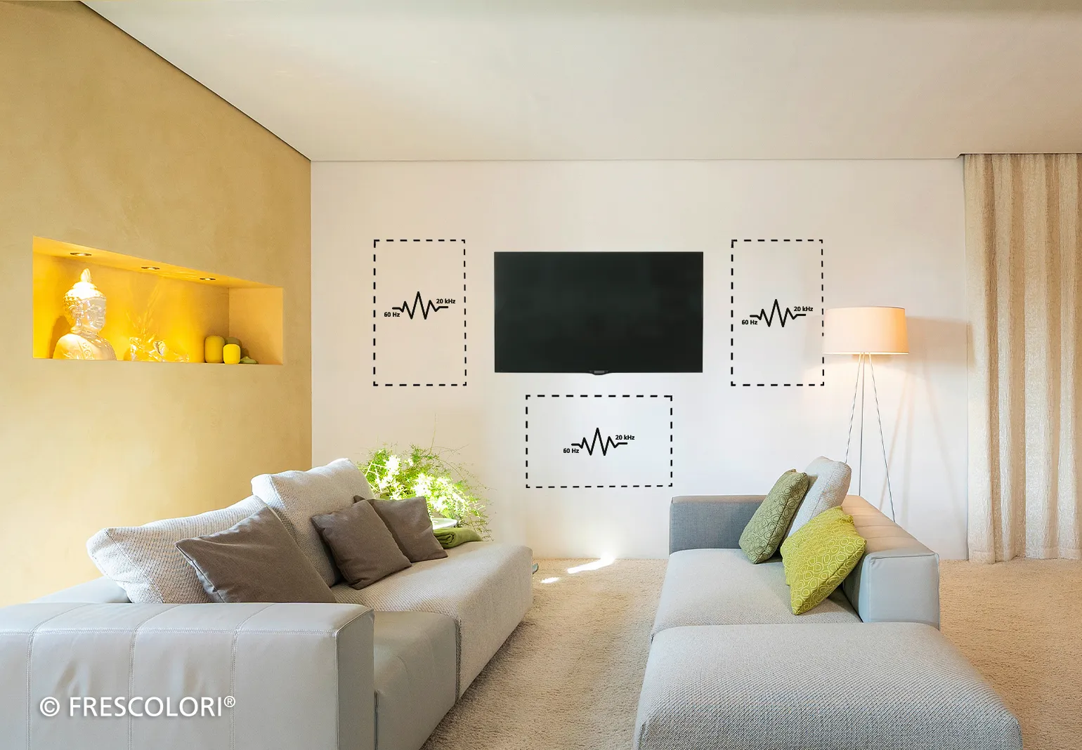 Frescolori - Invisono Soundboard